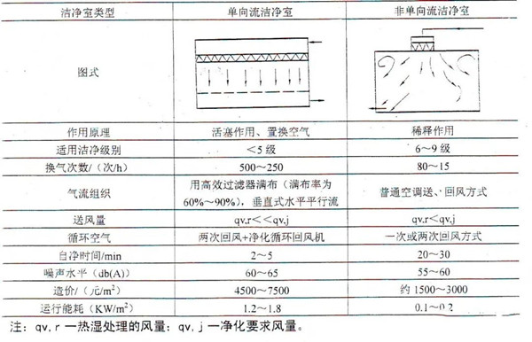 表2.jpg