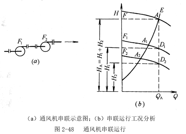 圖2-48.png