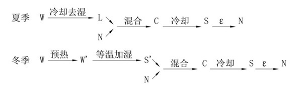 圖3.jpg