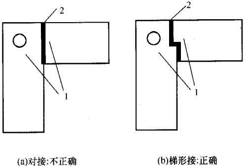 圖1.jpg