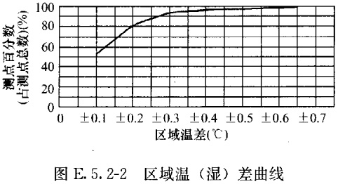 E.5.2-2.jpg