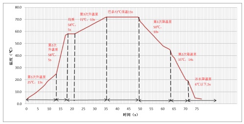 圖2.jpg