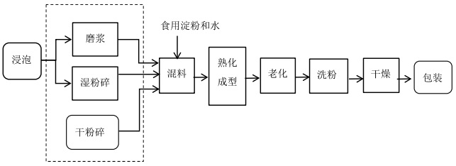 圖1.jpg